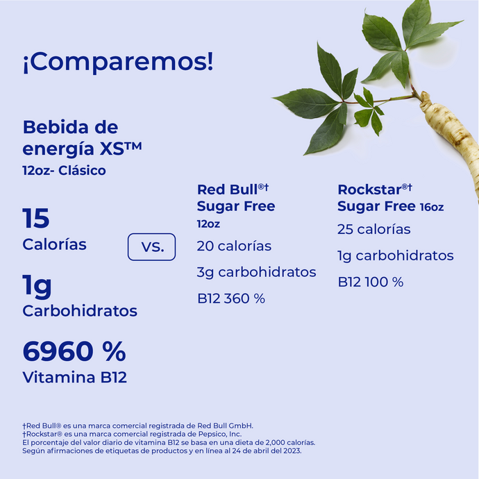Caja surtida de bebidas de Energía XS™ de 12 oz